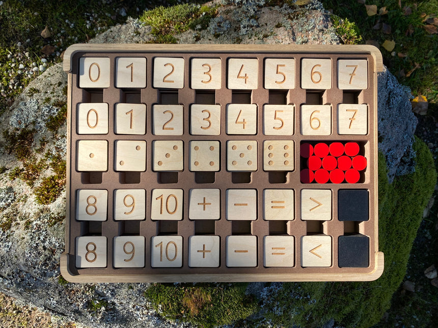 Ciparu kaste. Numerals